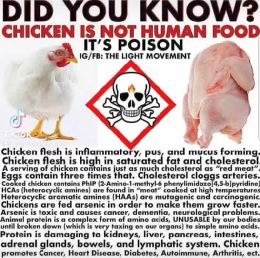 Chicken Label